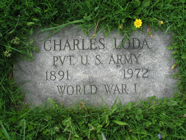 Charles Loda